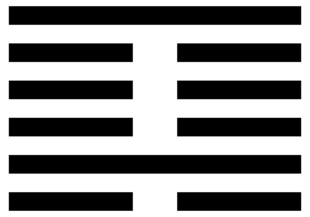 Arti Ramalan I Ching 4 Meng - Kebahagiaan Muda