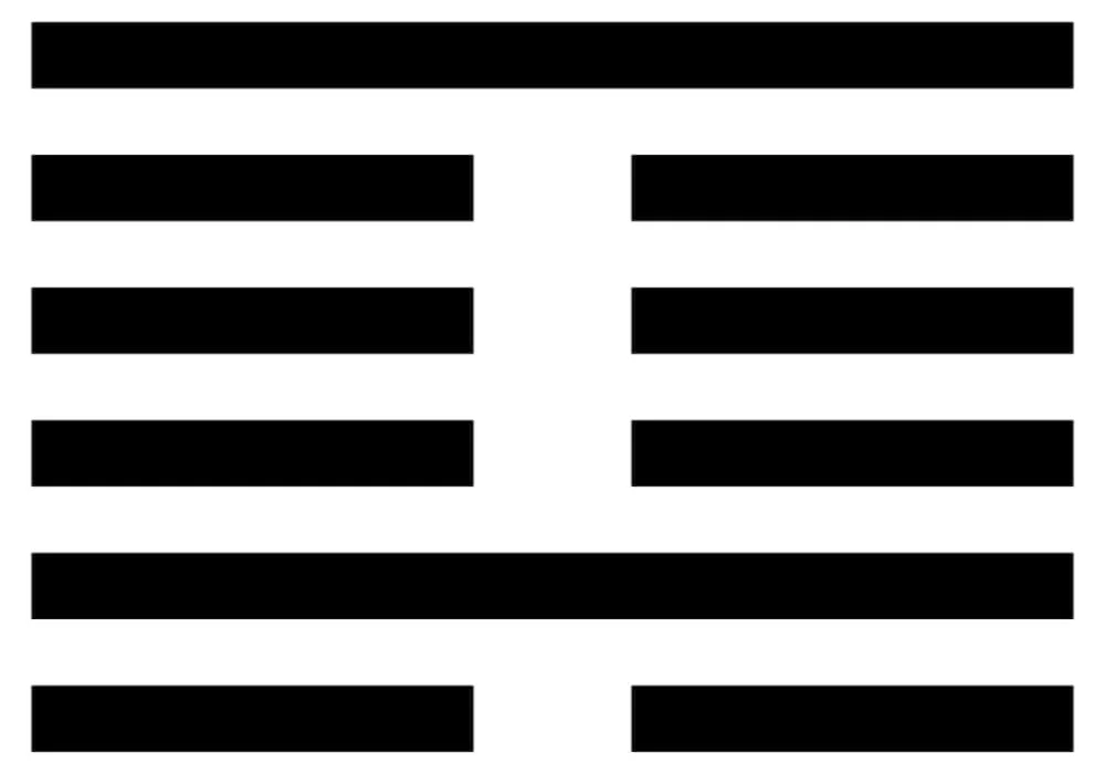 Arti Ramalan I Ching 4 Meng - Kebahagiaan Muda