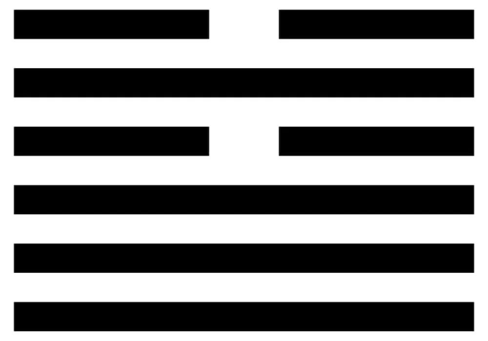 Arti Ramalan I Ching 5 Xu - Menunggu, Menghadiri