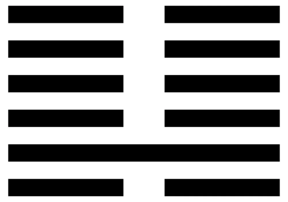 Arti Ramalan I Ching 7 Shi - Tentara, Militer