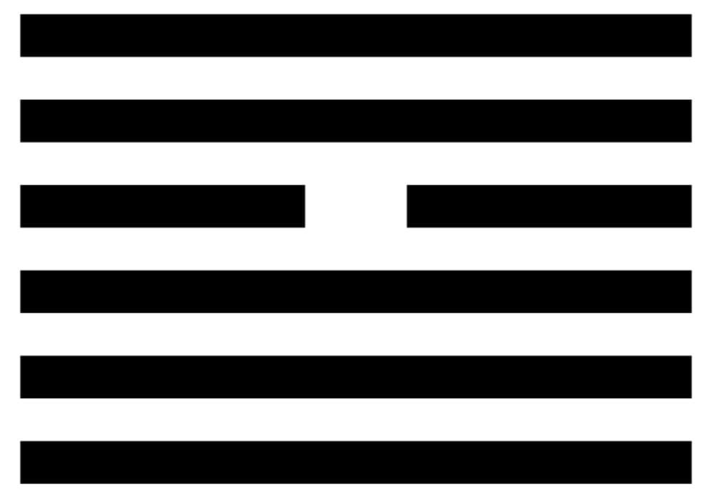 I Ching 9 Xiao Chu – Pengaruh kecil, Menjinakkan kekuatan si kecil