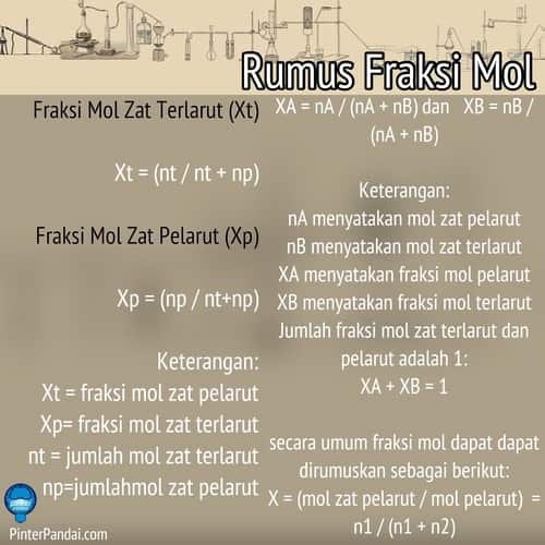 Fraksi Mol Kimia Xi Rumus Penjelasan Contoh Soal Dan Jawaban