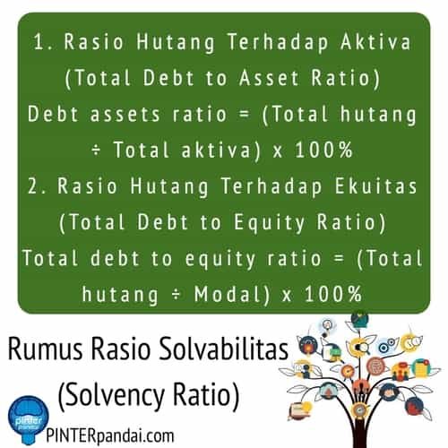 Contoh Soal Rasio Leverage – Artefakt Miniatures