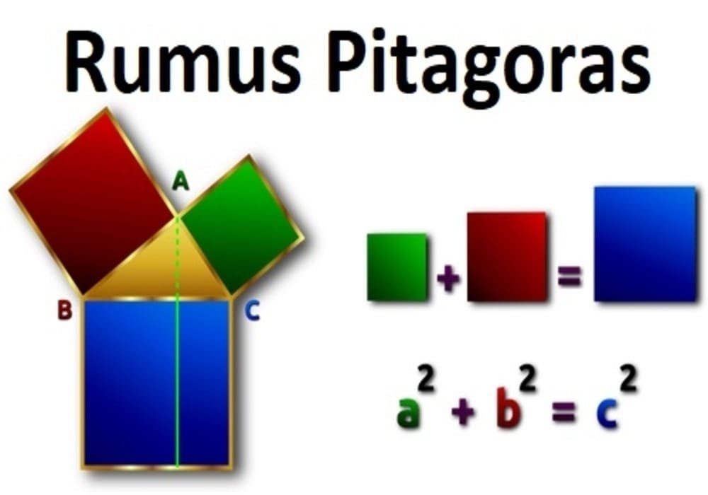 Rumus pitagoras a2 b2 c2