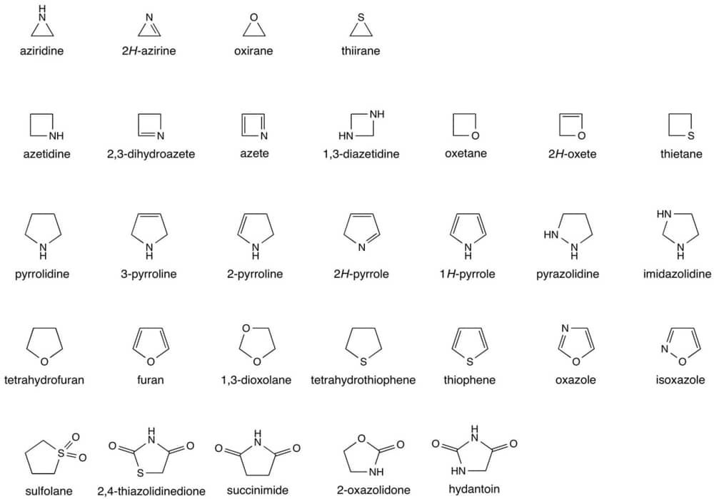 Gambar contoh struktur dan nama senyawa heterosiklik yang umum