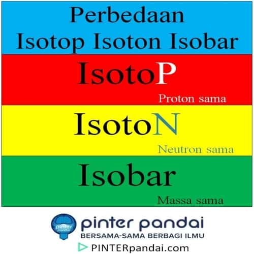 Isotop Isobar Isoton