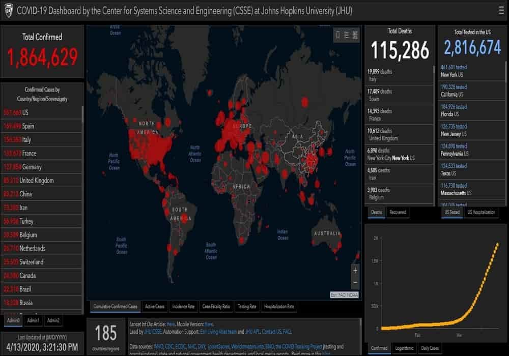 Sudah berapa orang yang terkena virus corona korona