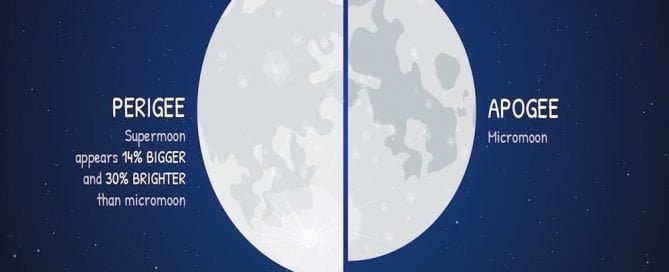Supermoon perigee - bulan super