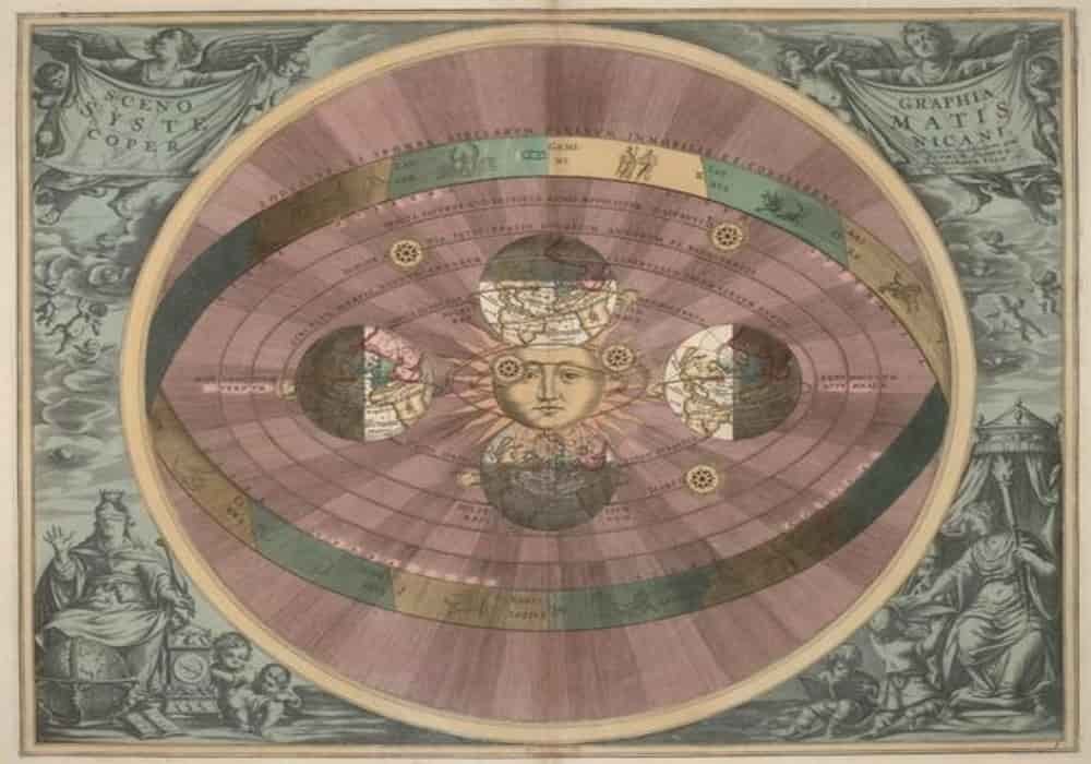 Teori copernicus heliosentris