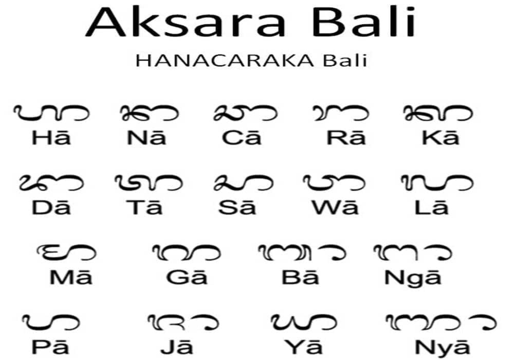 Aksara bali hanacaraka