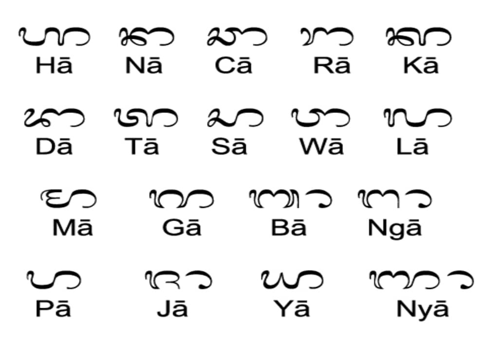 Bahasa suku bali
