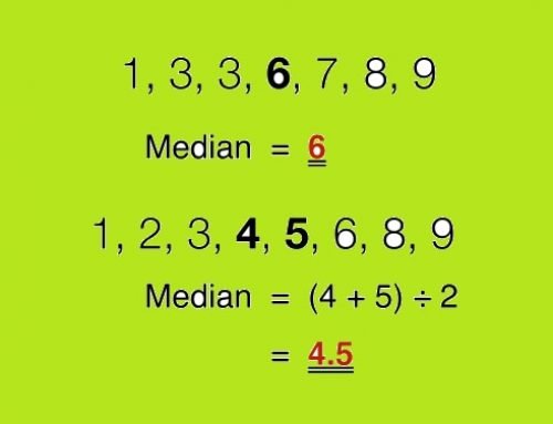 Geometri Analitik Rumus Penjelasan Contoh Soal Dan Jawaban