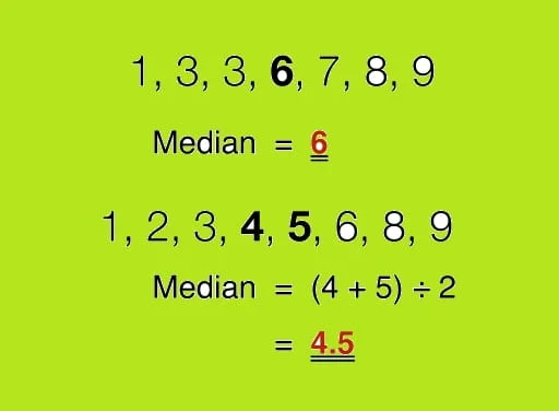 Median - Rumus Beserta Contoh Soal dan Jawaban