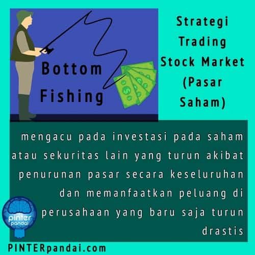 Bottom Fishing - Strategi Trading Stock Market (Pasar Saham) - Memanfaatkan peluang di perusahaan yang baru saja turun drastis