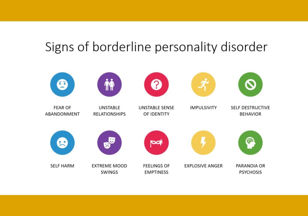 Gangguan Kepribadian Ambang Batas (Borderline / Garis Batas) - Borderline Personality Disorder - Gejala, Pengobatan
