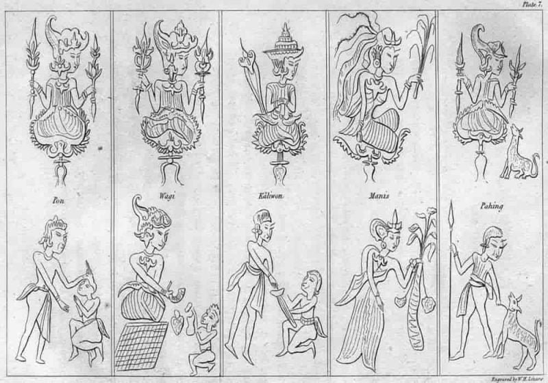 Weton Jawa - Tanggal Pernikahan, Memilih, Mengetahui Jodoh  