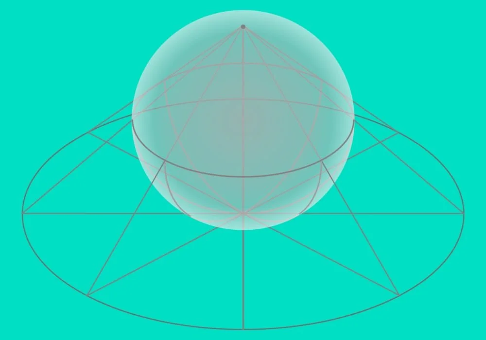 Proyeksi stereografik dalam geometri analitik