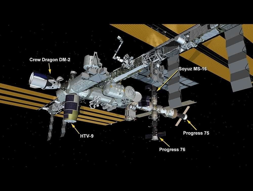 ISS konfigurasi stasiun luar angkasa internasional