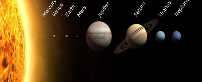 Planet dalam dan luar