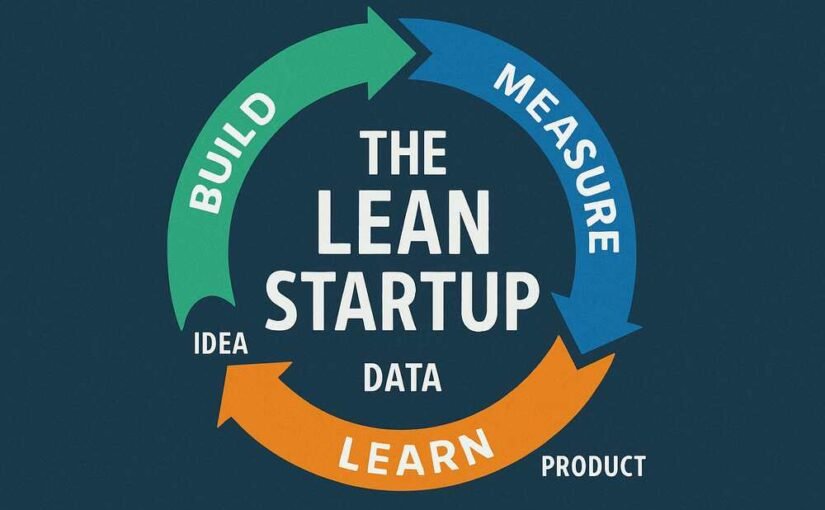 Model Lean Startup | Apakah Itu dan Bagaimana Cara Menerapkannya?