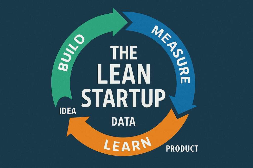Model Lean Startup | Apakah Itu dan Bagaimana Cara Menerapkannya?