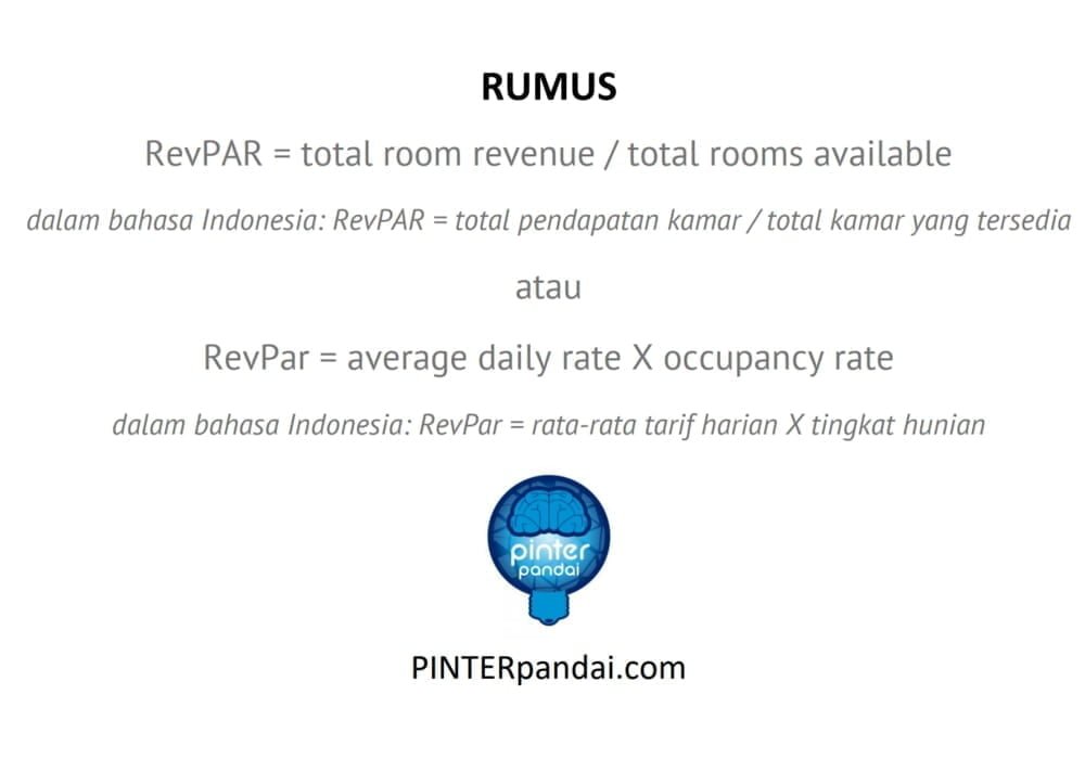 RevPAR | Revenue Per Available Room | Rumus, Contoh Soal dan Jawaban