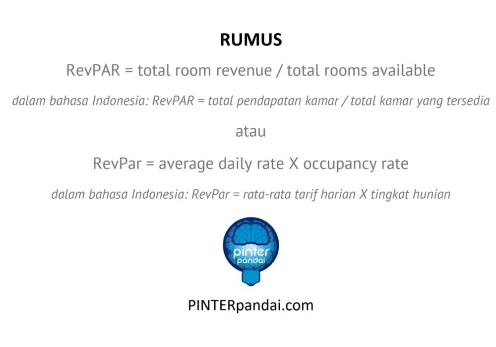 RevPAR | Revenue Per Available Room | Rumus, Contoh Soal dan Jawaban