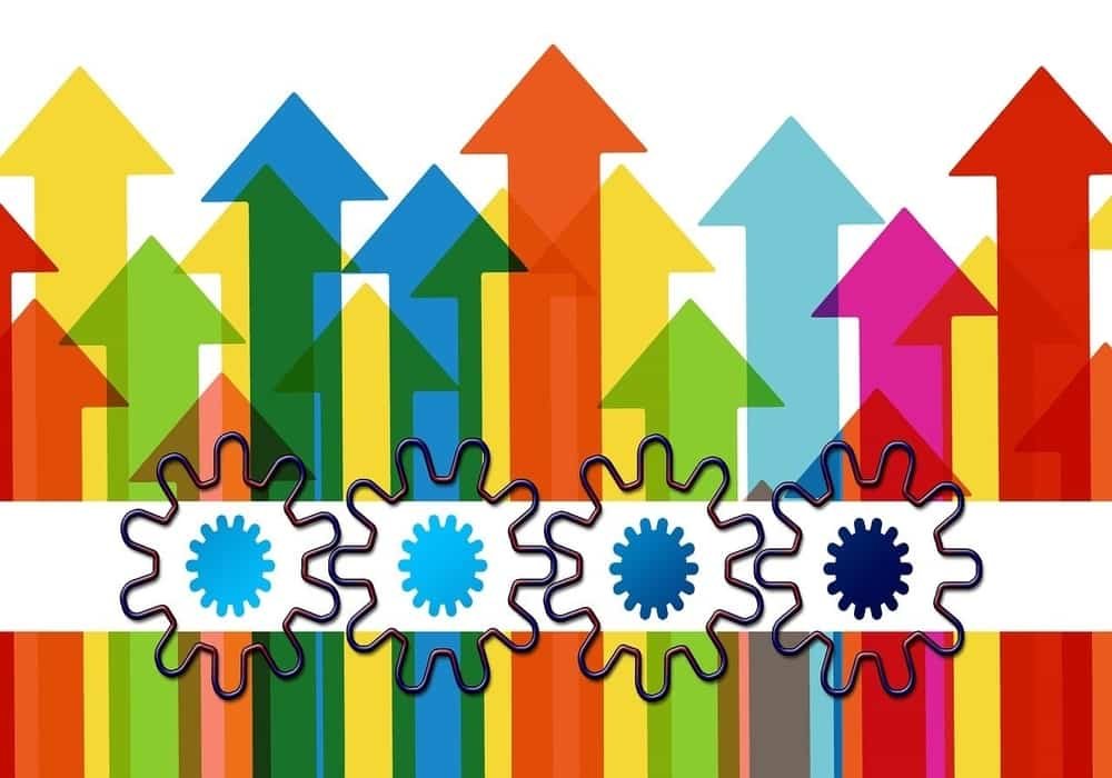 Yield Management (Strategi penetapan harga dinamis) | Rumus, Contoh, Soal dan Jawaban