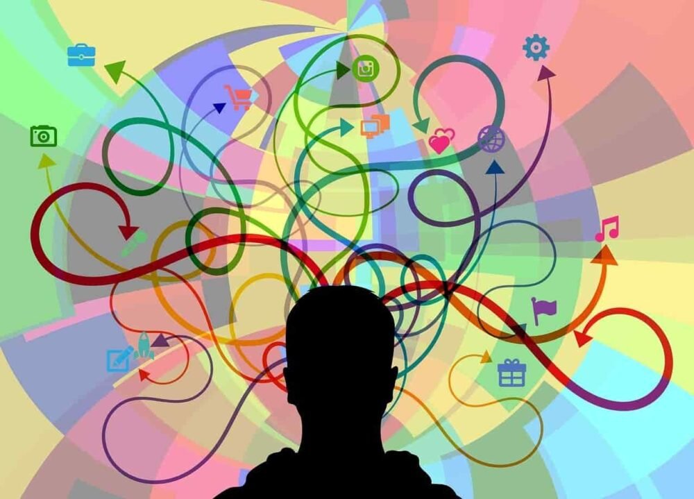 Scientific management