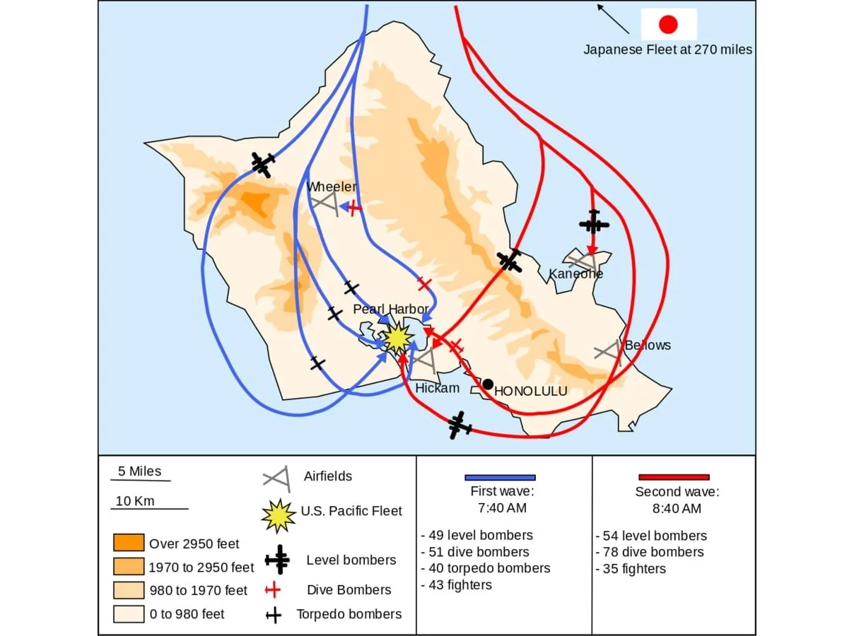 Serangan di pearl harbor