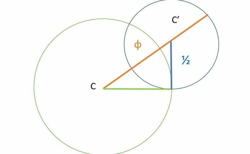 Rasio emas matematika