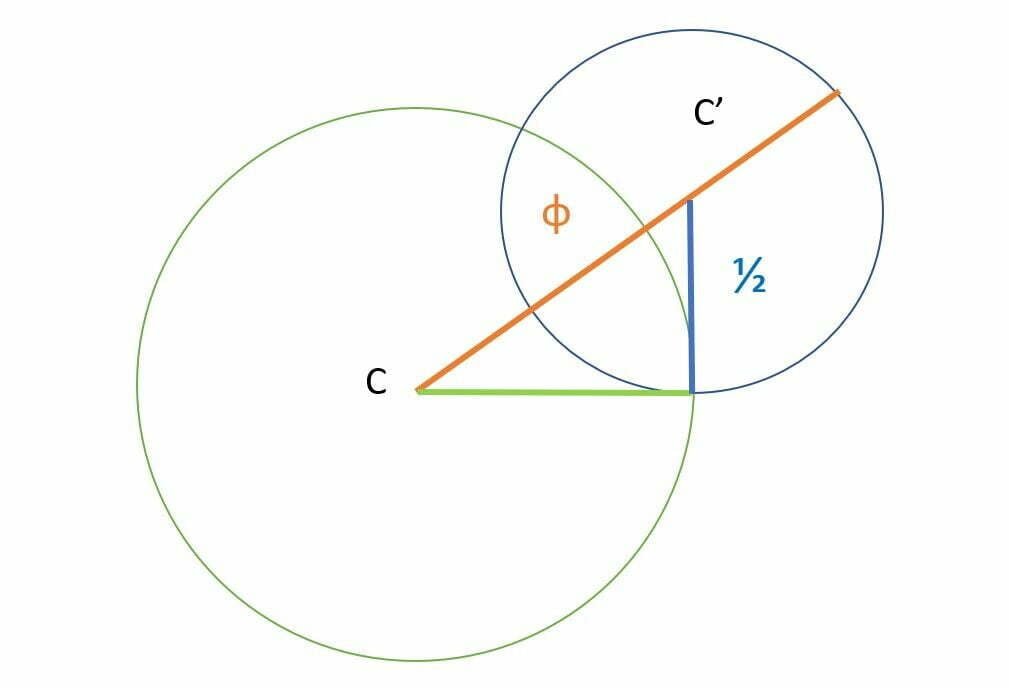 Rasio emas matematika