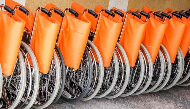 Hak disabilitas dan inklusi